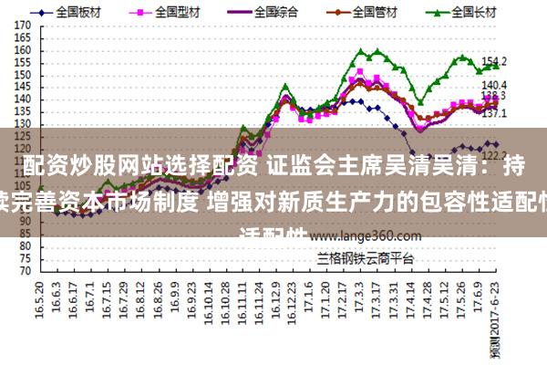 配资炒股网站选择配资 证监会主席吴清吴清：持续完善资本市场制度 增强对新质生产力的包容性适配性