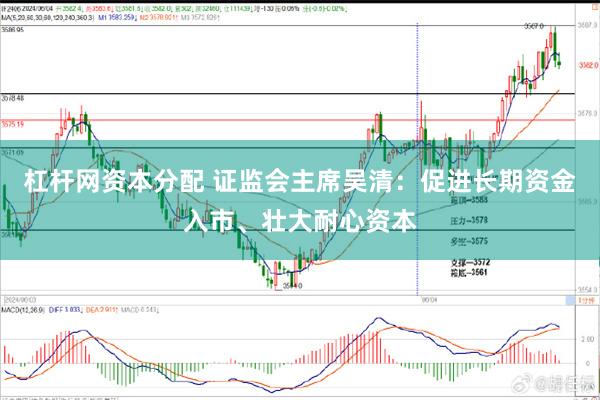 杠杆网资本分配 证监会主席吴清：促进长期资金入市、壮大耐心资本