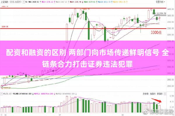 配资和融资的区别 两部门向市场传递鲜明信号 全链条合力打击证券违法犯罪