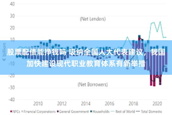 股票配债能挣钱吗 吸纳全国人大代表建议，我国加快建设现代职业教育体系有新举措