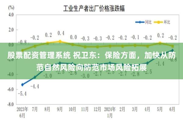 股票配资管理系统 祝卫东：保险方面，加快从防范自然风险向防范市场风险拓展