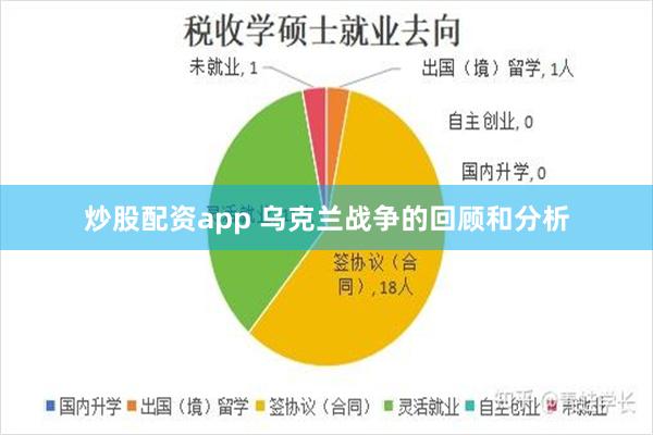 炒股配资app 乌克兰战争的回顾和分析