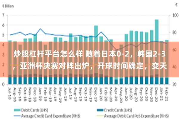 炒股杠杆平台怎么样 随着日本0-2，韩国2-3，亚洲杯决赛对阵出炉，开球时间确定，变天