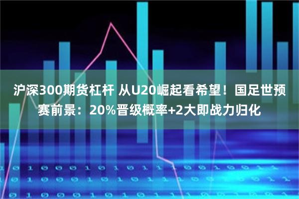 沪深300期货杠杆 从U20崛起看希望！国足世预赛前景：20%晋级概率+2大即战力归化