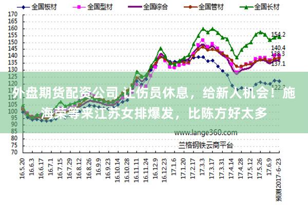 外盘期货配资公司 让伤员休息，给新人机会！施海荣等来江苏女排爆发，比陈方好太多