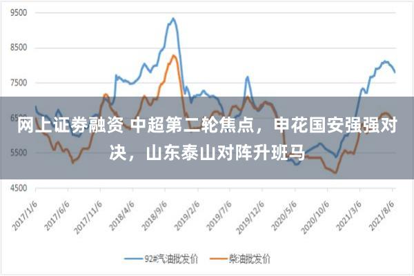 网上证劵融资 中超第二轮焦点，申花国安强强对决，山东泰山对阵升班马