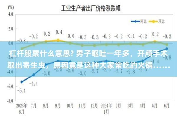 杠杆股票什么意思? 男子呕吐一年多，开颅手术取出寄生虫，原因竟是这种大家常吃的火锅……