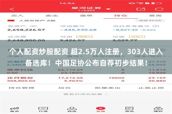 个人配资炒股配资 超2.5万人注册，303人进入备选库！中国足协公布自荐初步结果！