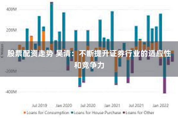 股票配资走势 吴清：不断提升证券行业的适应性和竞争力