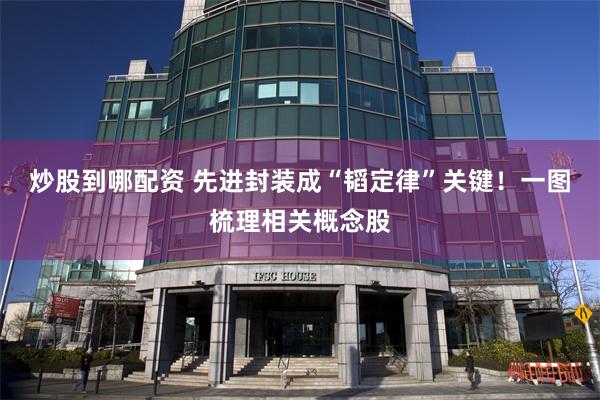 炒股到哪配资 先进封装成“韬定律”关键！一图梳理相关概念股